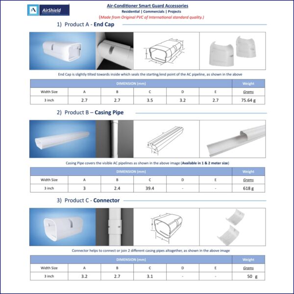 PVC Air Conditioner Line Set Cover Kit Basic 8 feet coverage(No Elbows) - Image 7