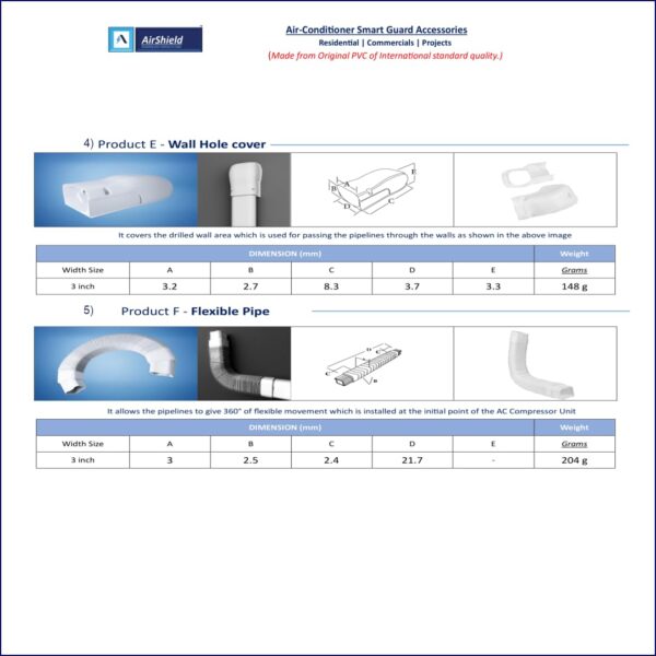 PVC Air Conditioner Line Set Cover Kit Basic 8 feet coverage(No Elbows) - Image 8