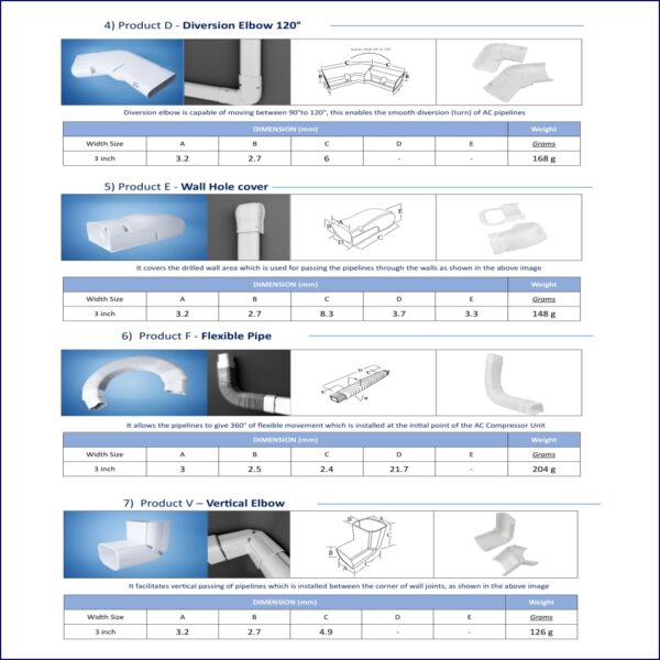 PVC Air Conditioner Line Set Cover Kit Advance|13 ft pipe length - Image 8